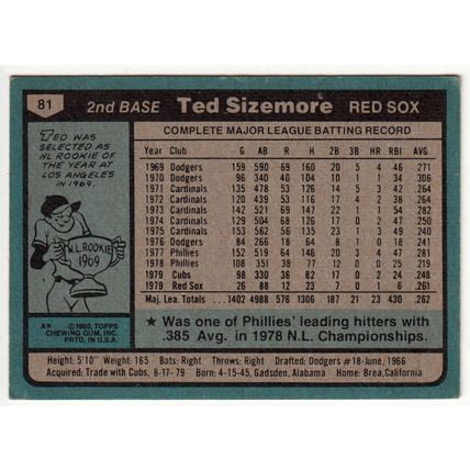 1980 Topps baseball card 81 Ted Sizemore – Red Sox
