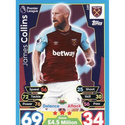 Match Attax 2017/2018 349 James Collins West Ham United