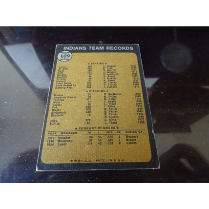 1973 Topps Card # 629 Cleveland Indians Team Card Poor (1)