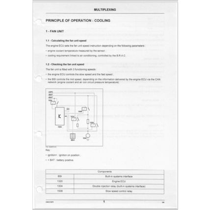 Citroen Xsara Diagnosis Principles Of Operation Cooling 2000 BRE0735GB PDF