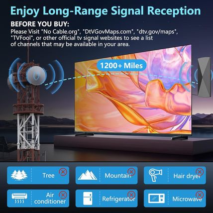 2025 TV Antenna,1200+ Miles Long Range TV Antenna, HD Digital TV Antenna Indoor