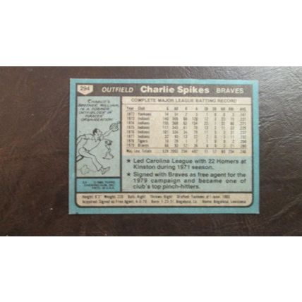 1980 Topps Charlie Spikes Atlanta Braves Card #294