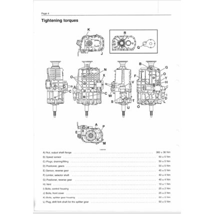 Volvo Trucks Service Bulletins 1994 To 2001 PDF