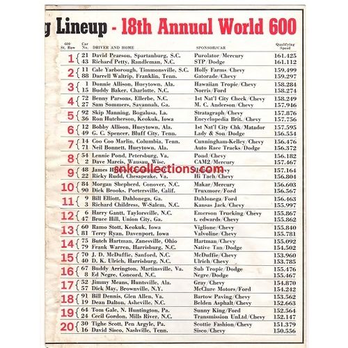 18th Annual World 600 and 2nd Annual Patriot 300 official starting line up