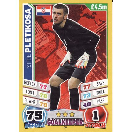 Match Attax World Cup 2014 66 Stipe Pletikosa Croatia