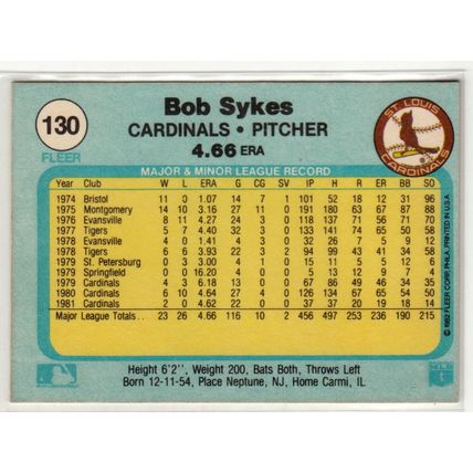 1982 Fleer baseball card 130 Bob Sykes- Cardinals