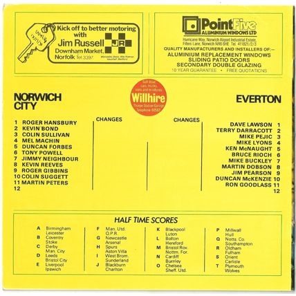 1976-77 NORWICH CITY v EVERTON (Good to Very Good Condition - No Writing)