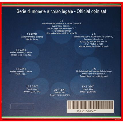Ⰶ CAVOUR (1810-1861): ITALY ★ BU MINT SET 2010! UNCOMMON!★LOW START★NO RESERVE