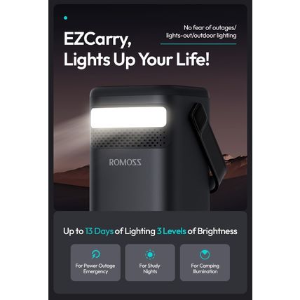 ROMOSS 75000mAh Power Bank 280W Fast Charge 4 USB LED PMT75-DC Camping Charger