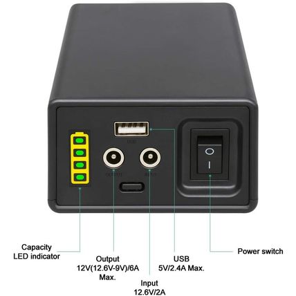 Talentcell 12V Lithium Ion Battery PB120B1, Rechargeable 38400Mah 142.08Wh Li-Io