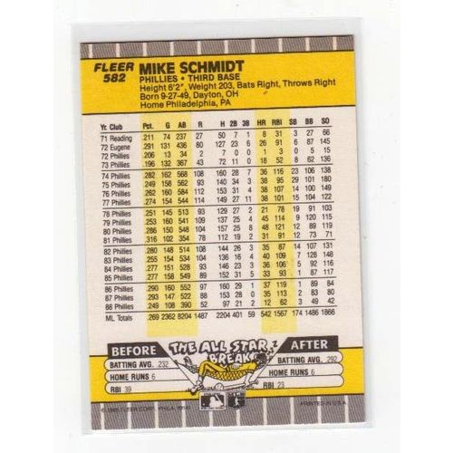 1989 Fleer Mike Schmidt baseball card #582 -HOF- Phillies