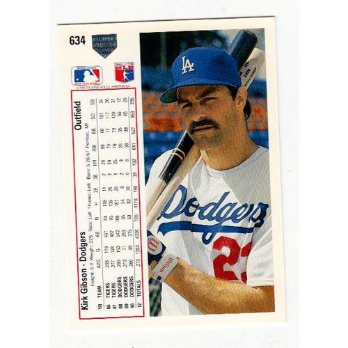 1991 Upper Deck Kirk Gibson baseball card #634 – Dodgers