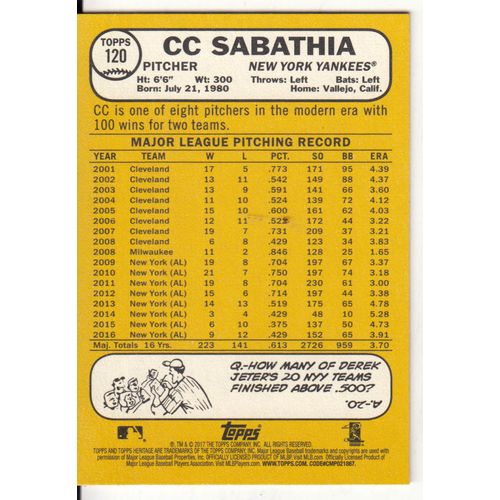 2017 Topps Heritage CC Sabathia card #120 - Yankees