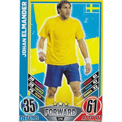 Match Attax - Euro 2012: Sweden - Forward, Elmander