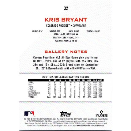 2022 Topps Gallery Rainbow Foil Kris Bryant