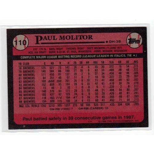 1989 Topps Paul Molitor baseball card #110 – Brewers