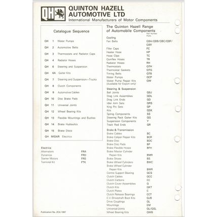 Quinton Hazell Disc Pads And Brake Shoes Parts Catalogue QH10 1987 1988 PDF