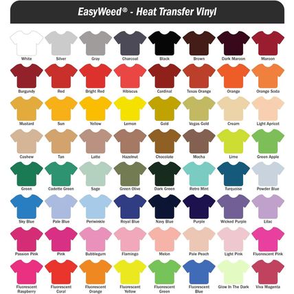 Siser Easyweed HTV 11.8" X 30Ft Roll - Iron on Heat Transfer Vinyl (Black)