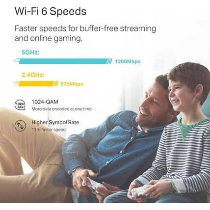 Tp-Link Deco Wifi 6 Mesh System(Deco X20) - Covers up to 5800 Sq.Ft. , Replaces