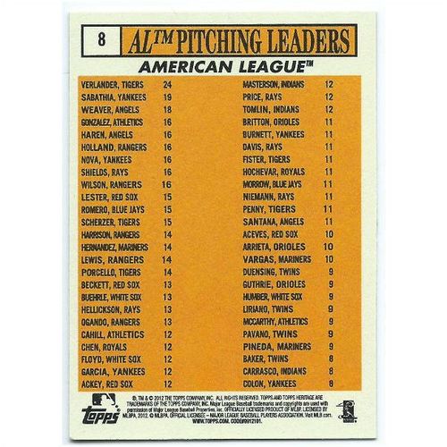 2012 Topps Heritage - #8 - AL Pitching Leaders