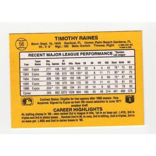 1987 Donruss Tim Raines baseball card #56 –Expos