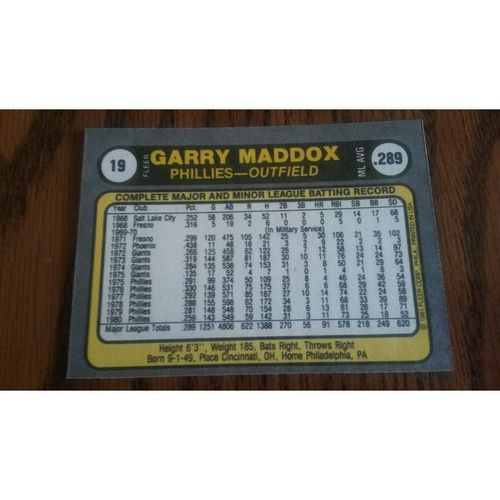 1981 Fleer Card # 019 Garry Maddox Near Mint (7) Philadelphia Phillies