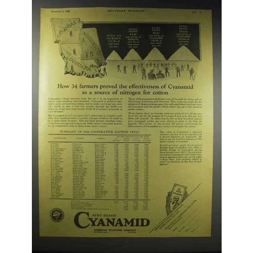 1928 Aero Brand Cyanamid Ad - 34 Farmers