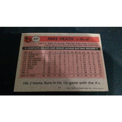 1981 Topps Card # 437 Mike Heath Very Good (3) Oakland Athletics