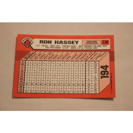 Ron Hassey 1989 Bowman TIFFANY NO. 194