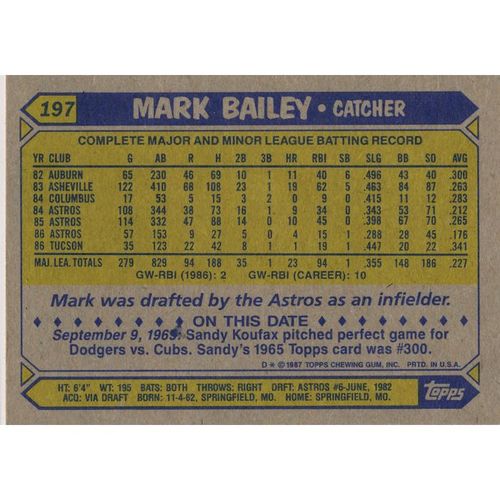 1987 Topps - #197 - Mark Bailey