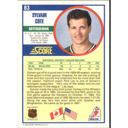 1990/91 Score Hockey Sylvain Cote