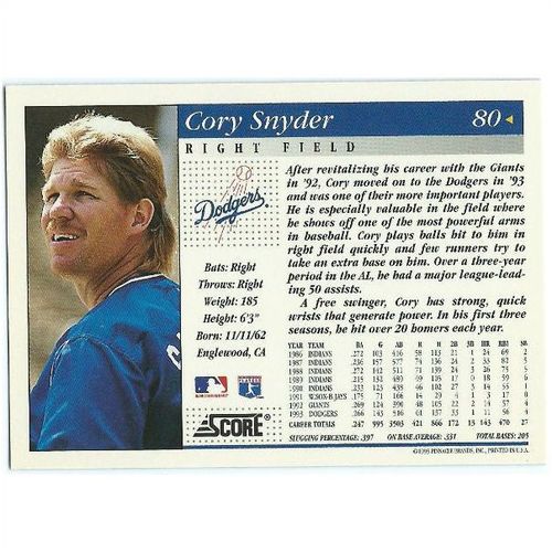 1994 Score - #80 - Cory Snyder