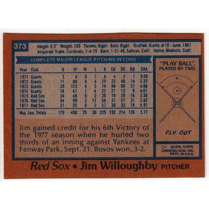 1978 Topps baseball card 373 Jim Willoughby – Red Sox