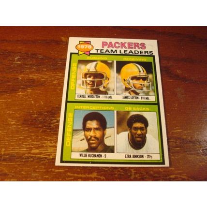 1979 Topps, 3-Cards, Packers Team Leaders, JAMES LOFTON, #407