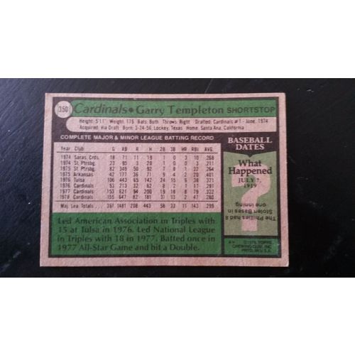 1979 Topps Card # 350 Garry Templeton Excellent (5) St Louis Cardinals