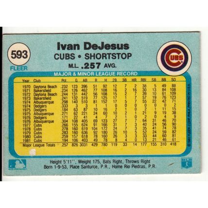 1982 Fleer baseball card 593 Ivan DeJesus– Cubs