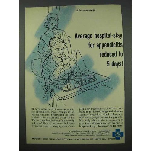 1961 Blue Cross Insurance Ad - Appendicitis