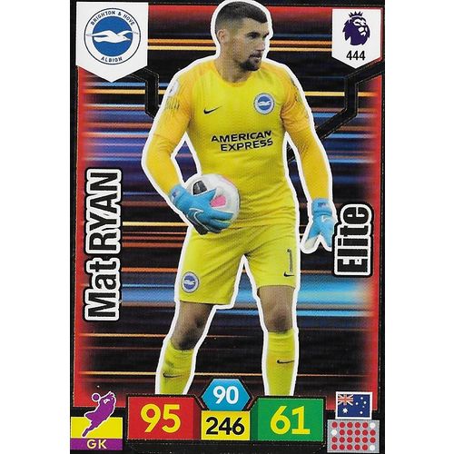 Premier League Adrenalyn XL 2019/20: Elite - Brighton & Hove Albion, Ryan (Mat)