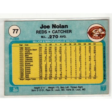 1982 Fleer baseball card 77 Joe Nolan- Reds