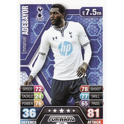 Match Attax 2013/2014 Extra U60 Emmanuel Adebayor Tottenham Hotspur