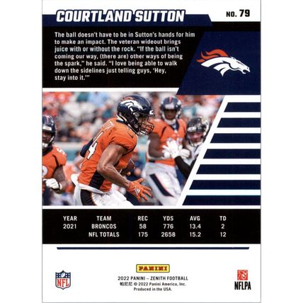 2022 Zenith Football Courtland Sutton