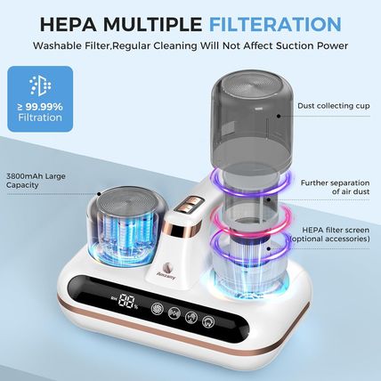 Mattress Vacuum Cleaner - 5-In-1 Cordless Bed Vacuum Cleaner, Powered by UV-C Li