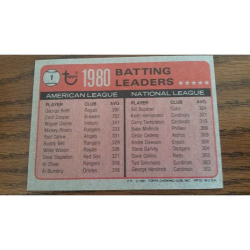 1981 Topps Card # 001 1980 Batting Leaders Excellent (5) Brett & Buckner