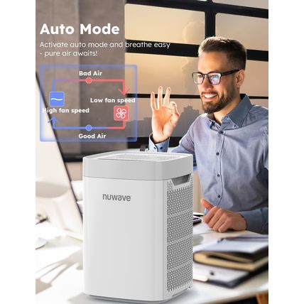 Nuwave Air Purifiers for Home Bedroom up to 1361 Sq Ft, Portable Air Purifier wi