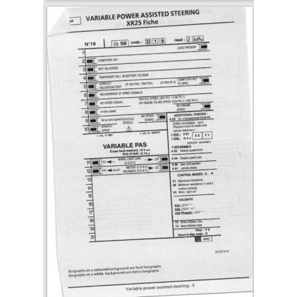 Renault Laguna Vol 2 Diag 7 Manual 1998 DIAG7 7711198317 PDF