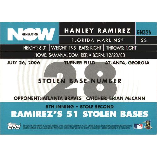 2007 Topps Generation Now Hanley Ramirez #326