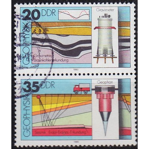 GERMANY DDR [1980] MiNr 2557 SZd218 ( OO/used )