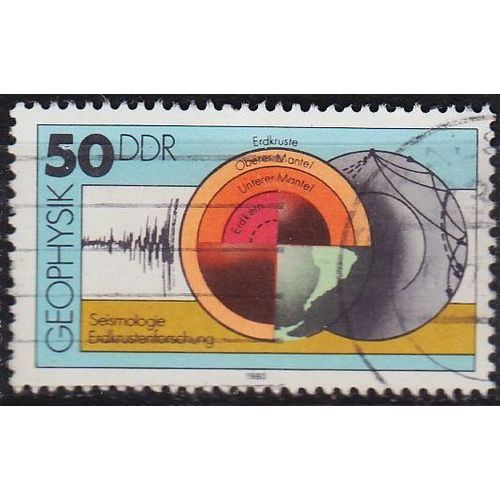 GERMANY DDR [1980] MiNr 2560 ( OO/used )