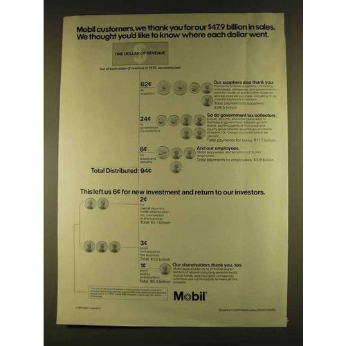 1980 Mobil Oil Ad - Thank You For $47.9 Billion