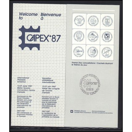 Passport for 87-06-19 CAPEX '87 Box0057